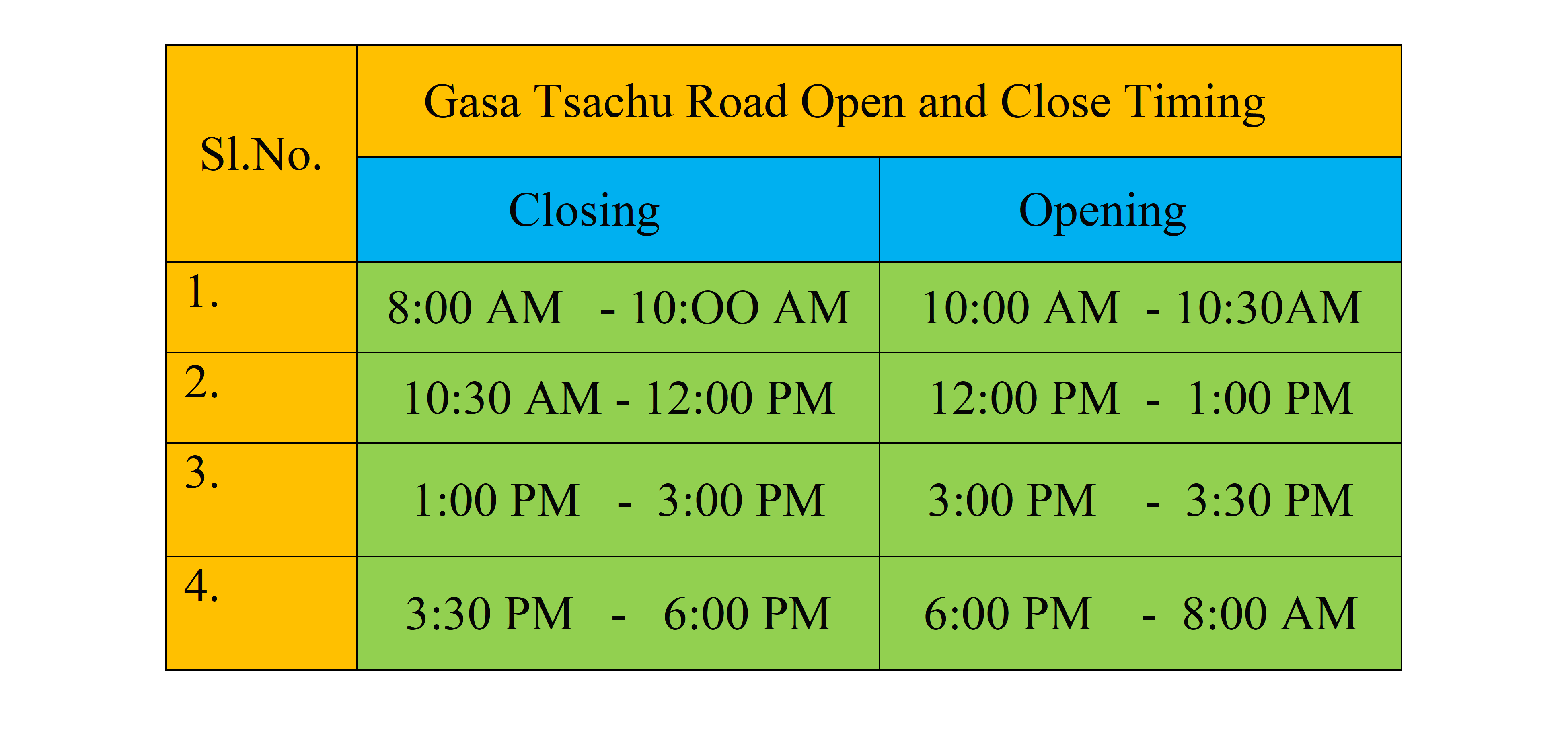  timing for opening and closing of the road.